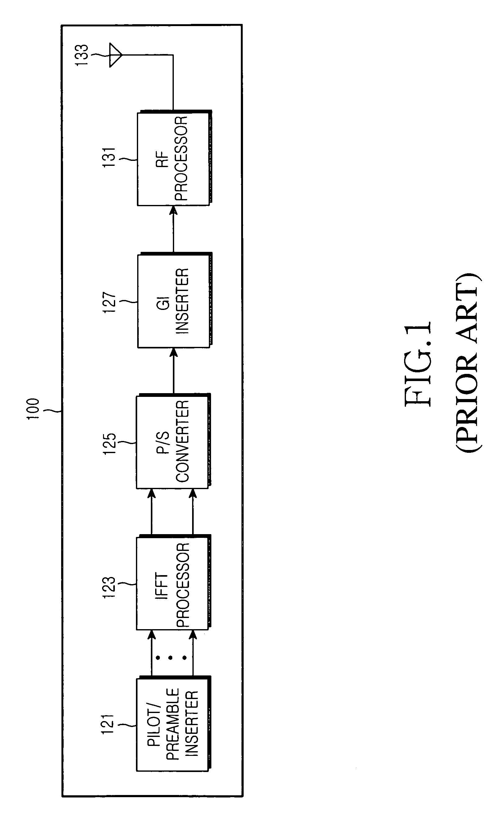 Apparatus and method for estimating interference and noise in a communication system