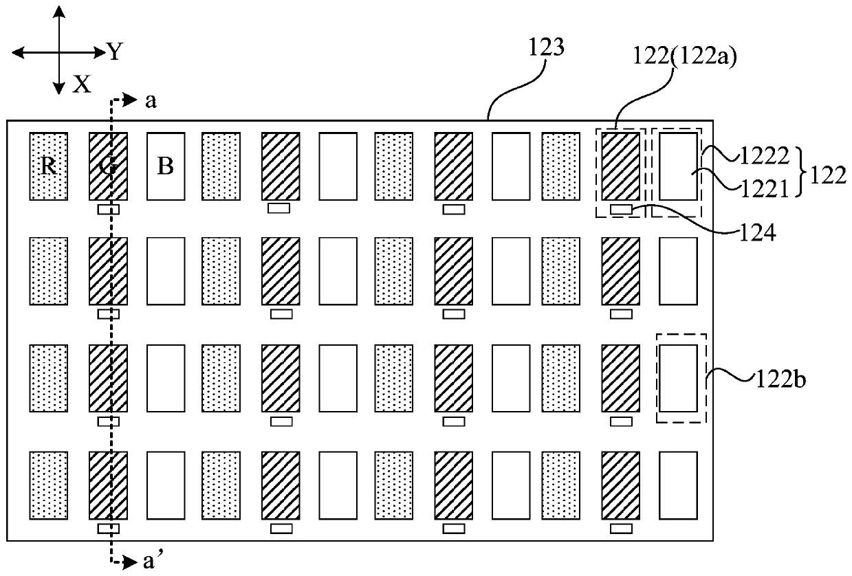 Display panel and display device