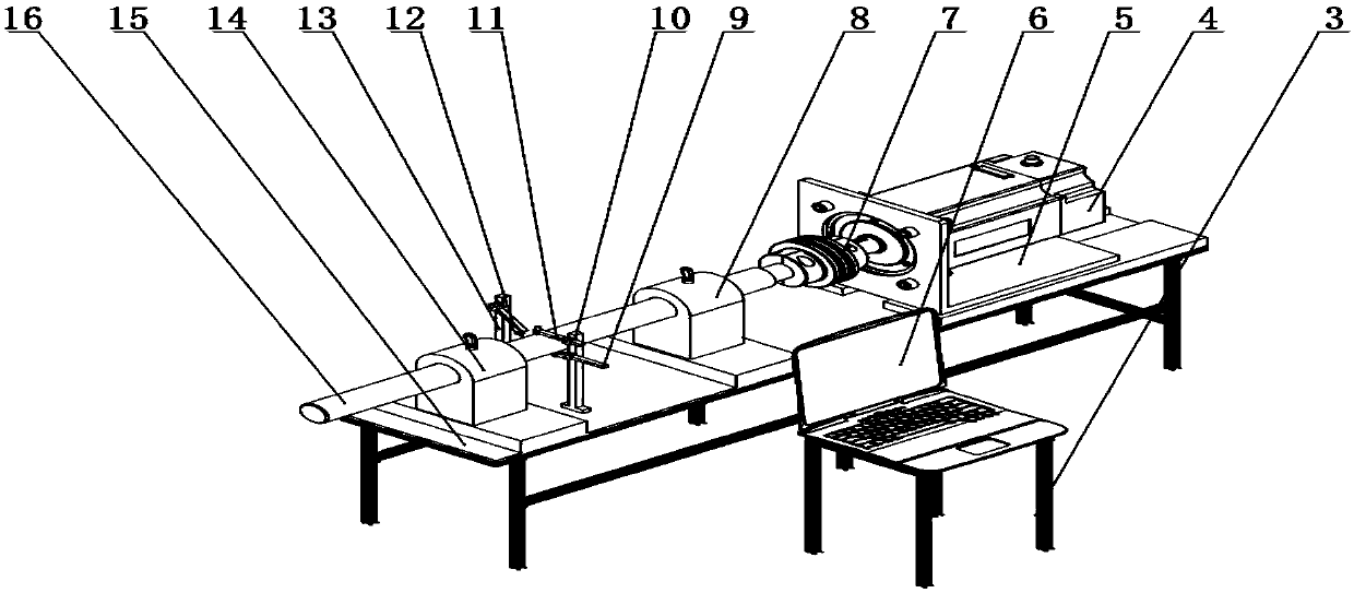 Test device for radial static pressure gas bearing experiment