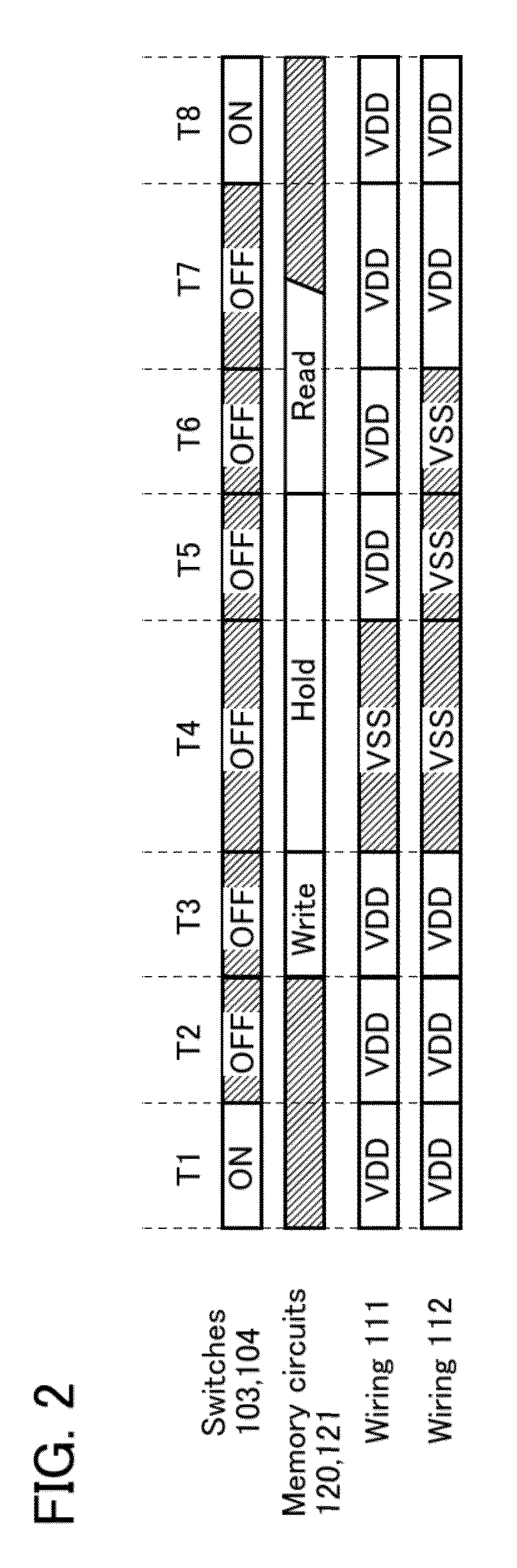 Semiconductor device