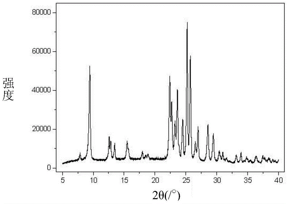 A kind of preparation method of ZSM-35 molecular sieve