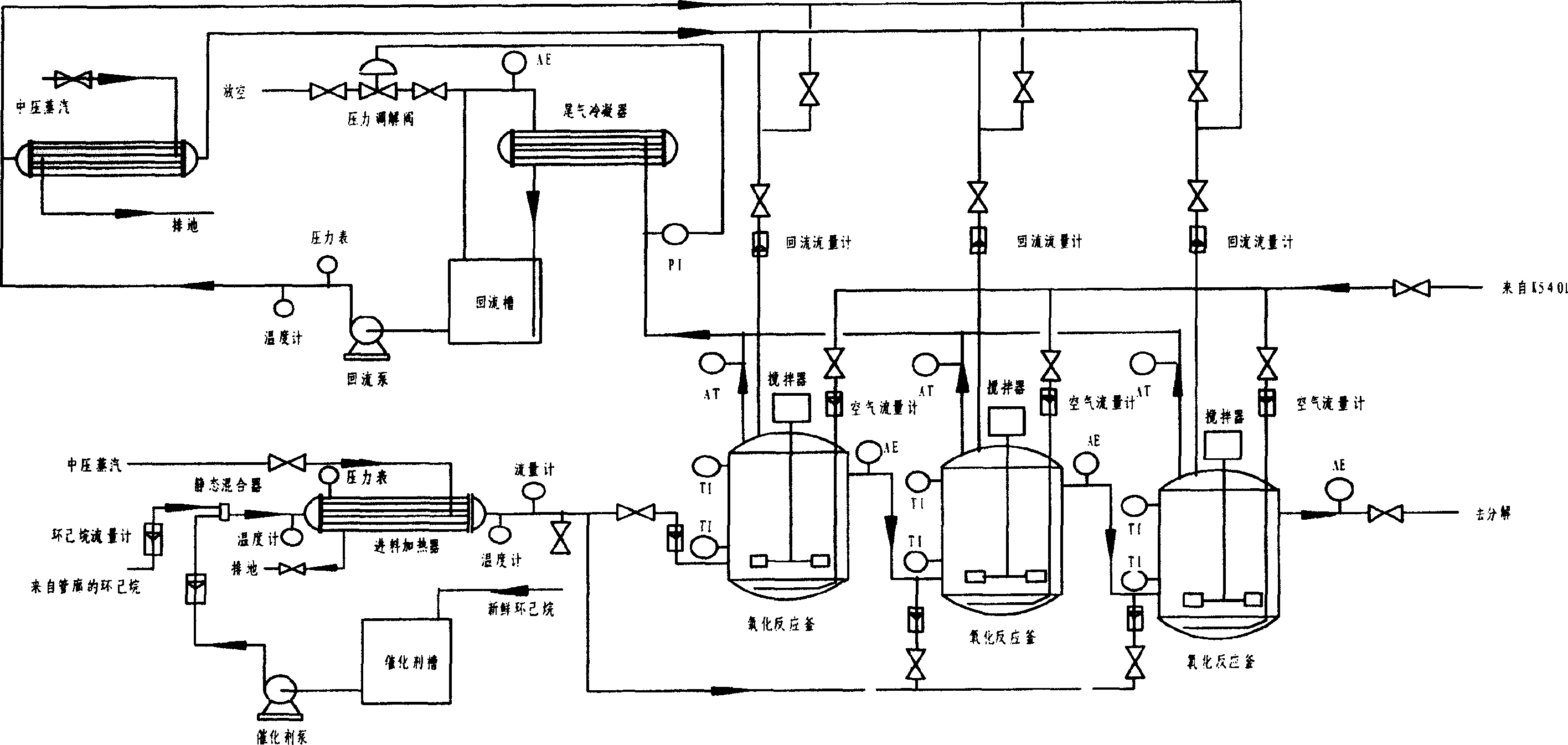 Catalyst oxdie cyclohexane process