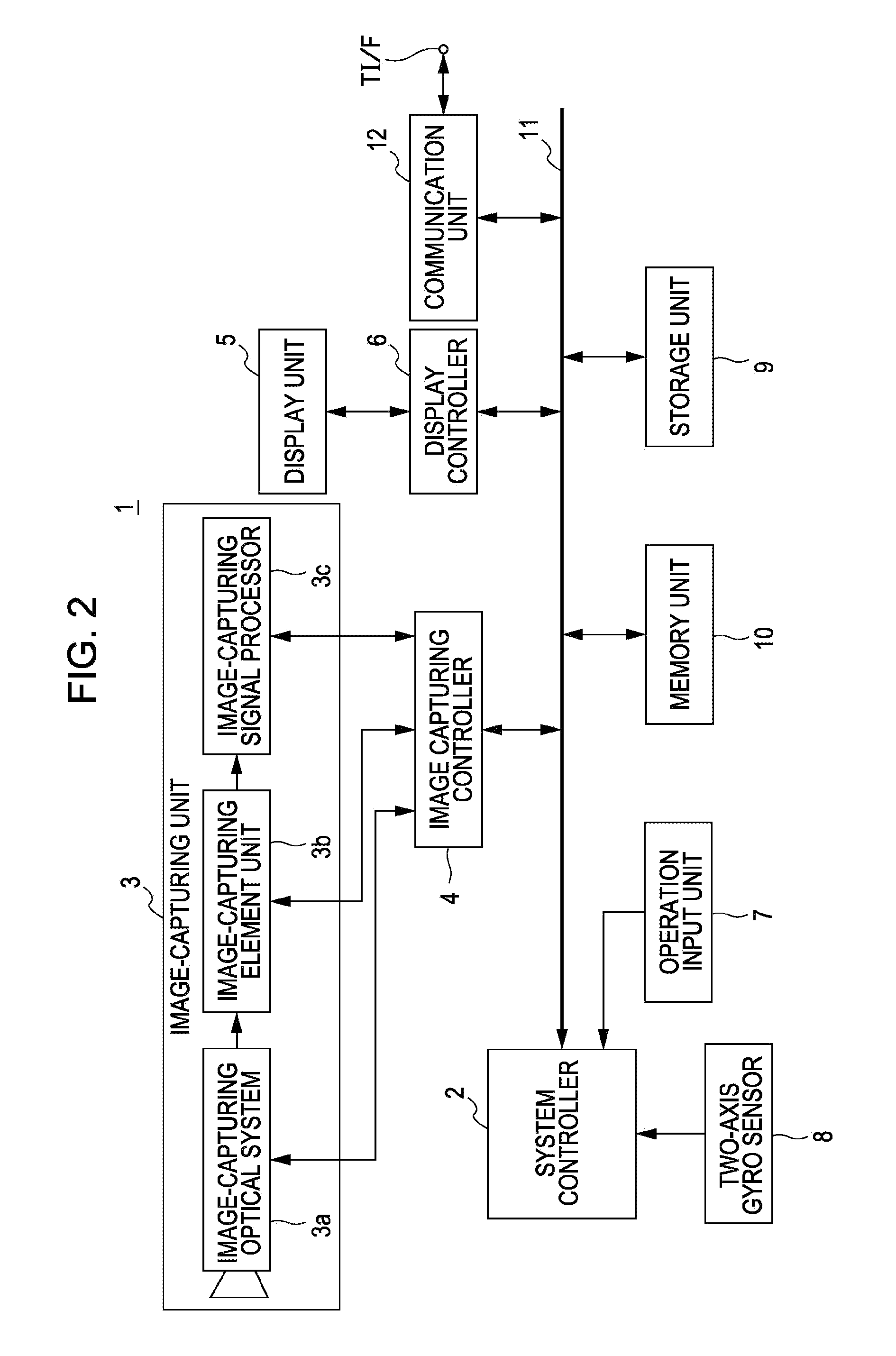 Automatic image-capturing apparatus, automatic image-capturing control method, image display system, image display method, display control apparatus, and display control method