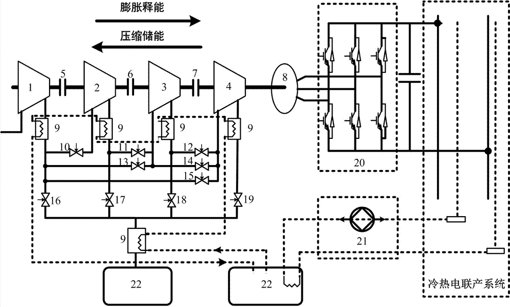 Flexible structure-variable compressed air energy storage system with vortex machines