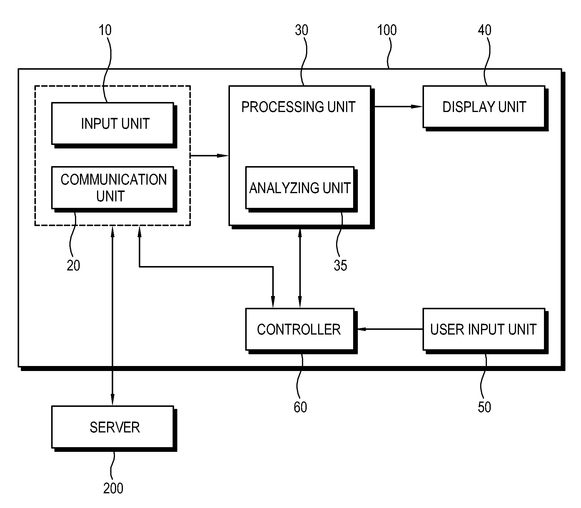 Image processing apparatus, image processing system having the same, and control method thereof