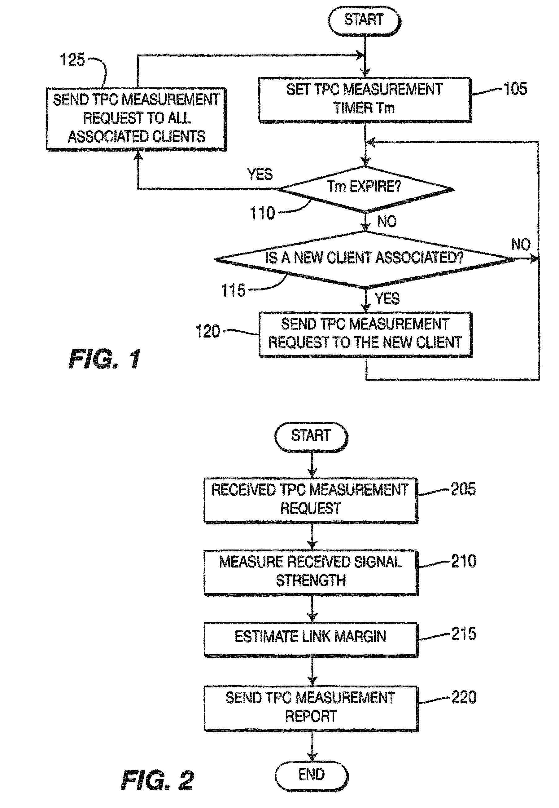 Method and apparatus for transmit power control in wireless networks