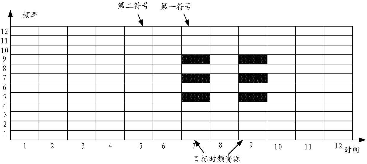 Transmitting method and receiving method for uplink signal, terminal and base station