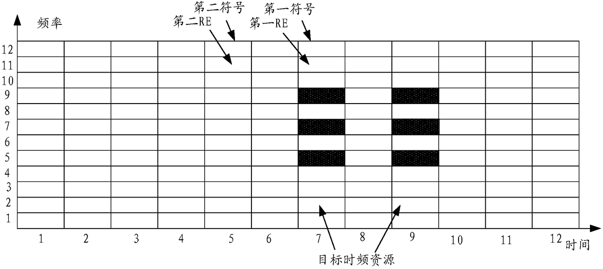 Transmitting method and receiving method for uplink signal, terminal and base station