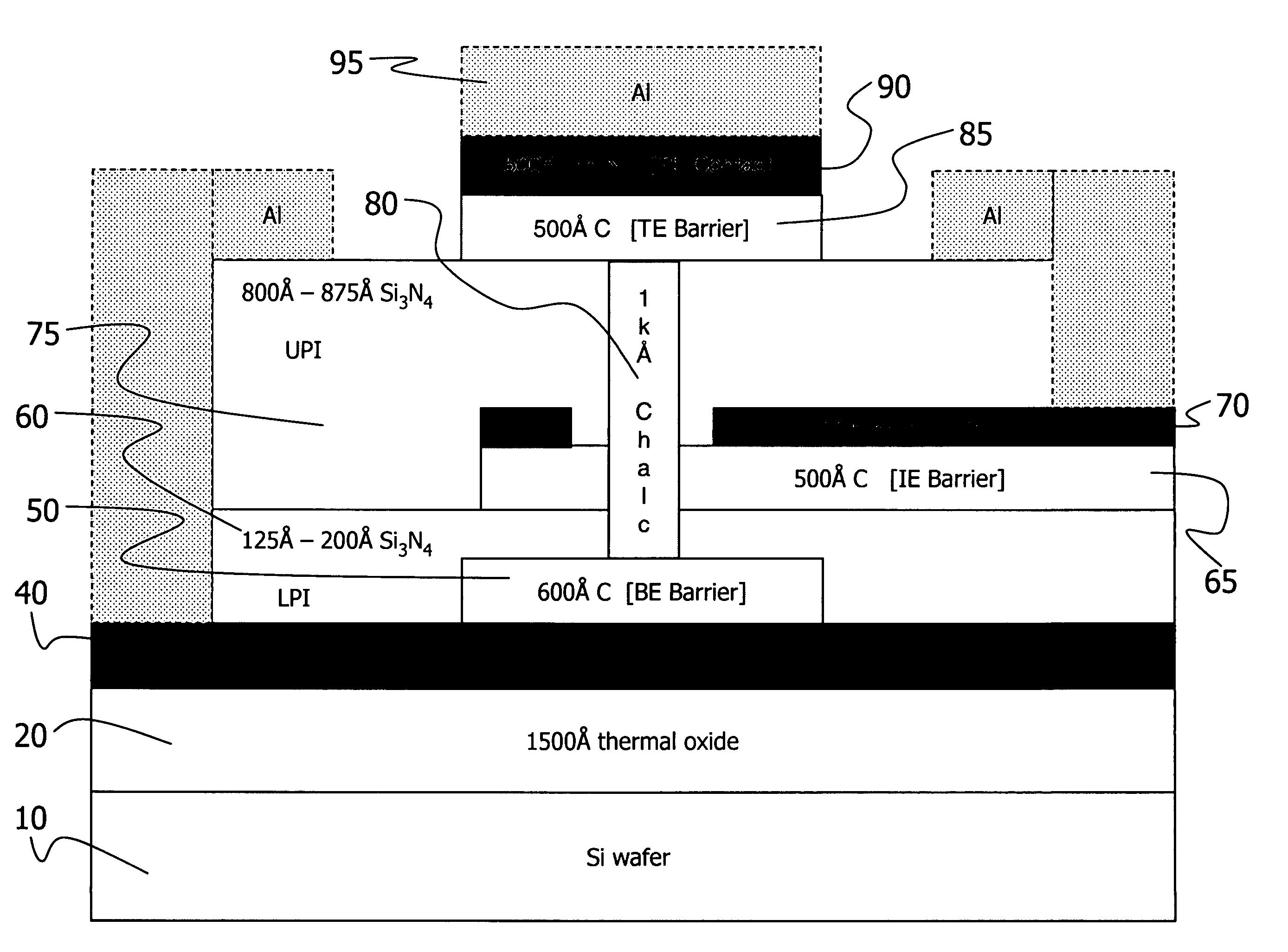 Multi-functional chalcogenide electronic devices having gain