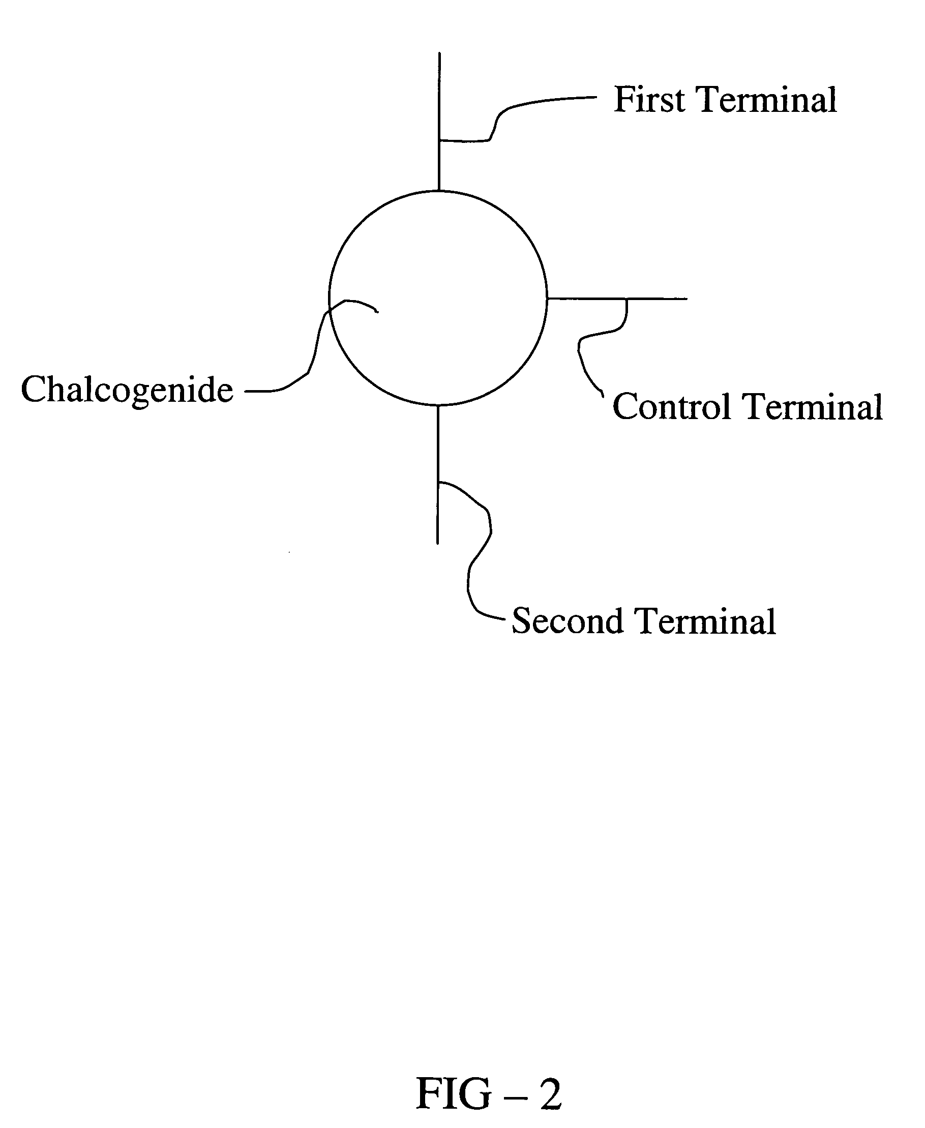 Multi-functional chalcogenide electronic devices having gain