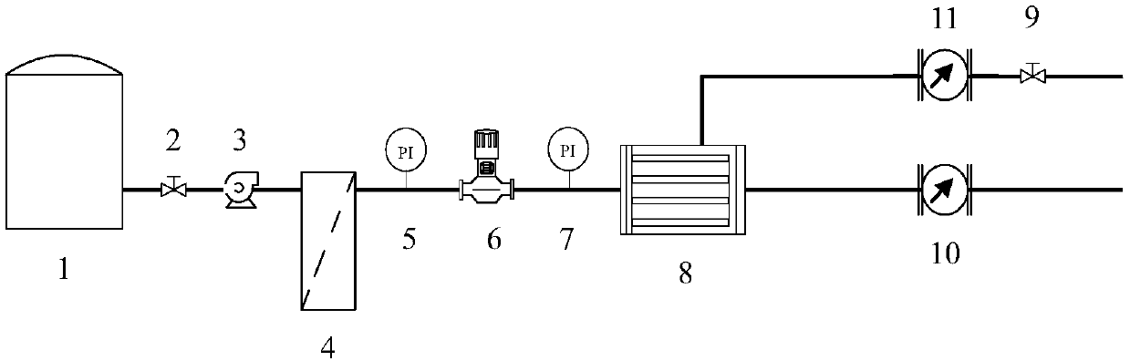 Ultra-low pressure reverse osmosis system and method for treating iodine ions in radioactive polluted water by using same