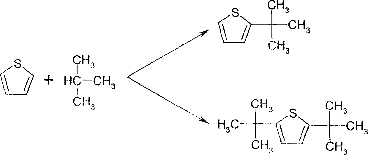 Coking benzene deep desulfuration purification method