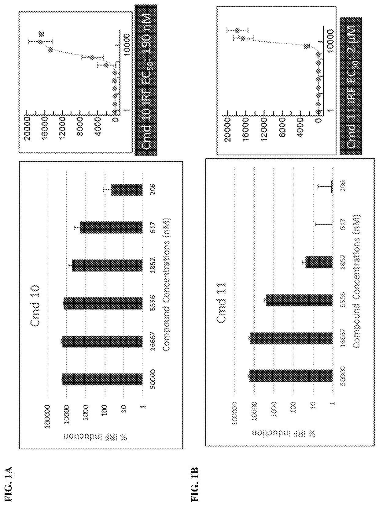 Compounds, compositions, and methods for the treatment of disease