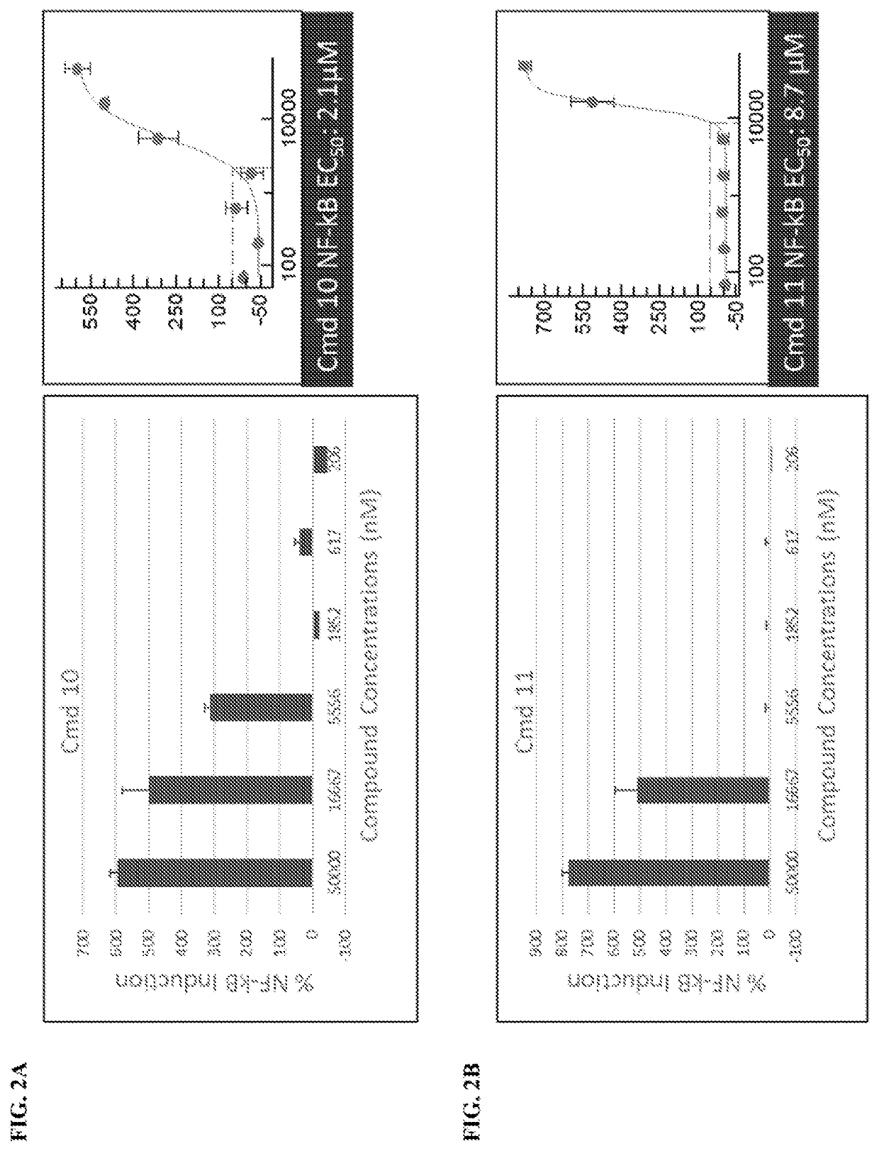 Compounds, compositions, and methods for the treatment of disease