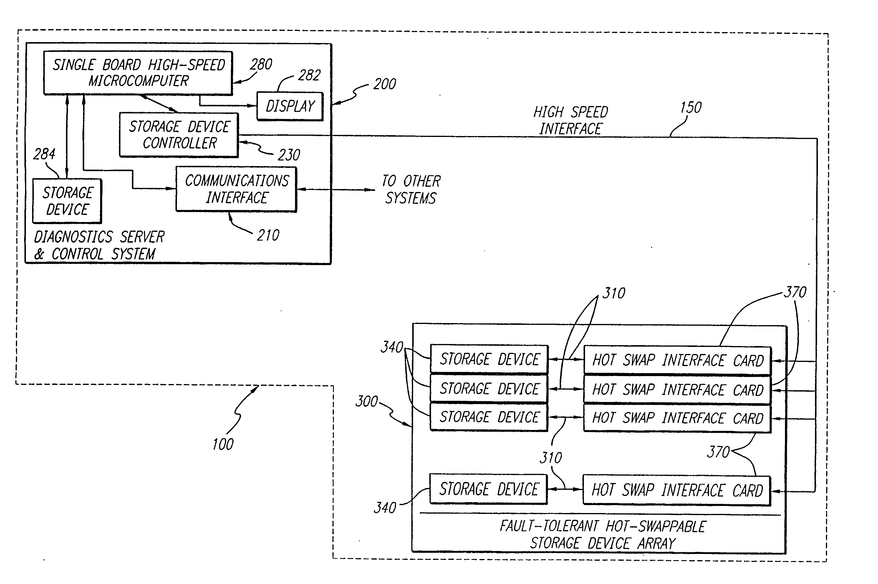 High speed fault tolerant mass storage network information server