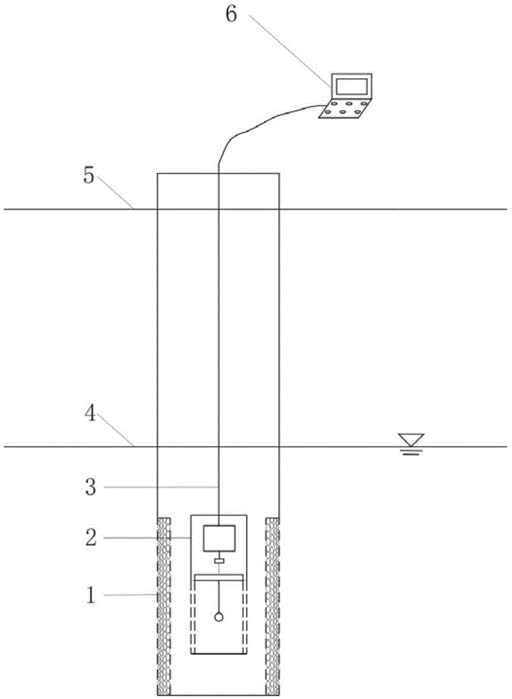 Real-time monitoring method and real-time monitoring system for velocity and direction of underground water current