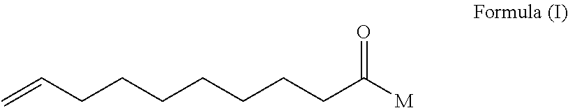 Antimicrobial preservative compositions for personal care products