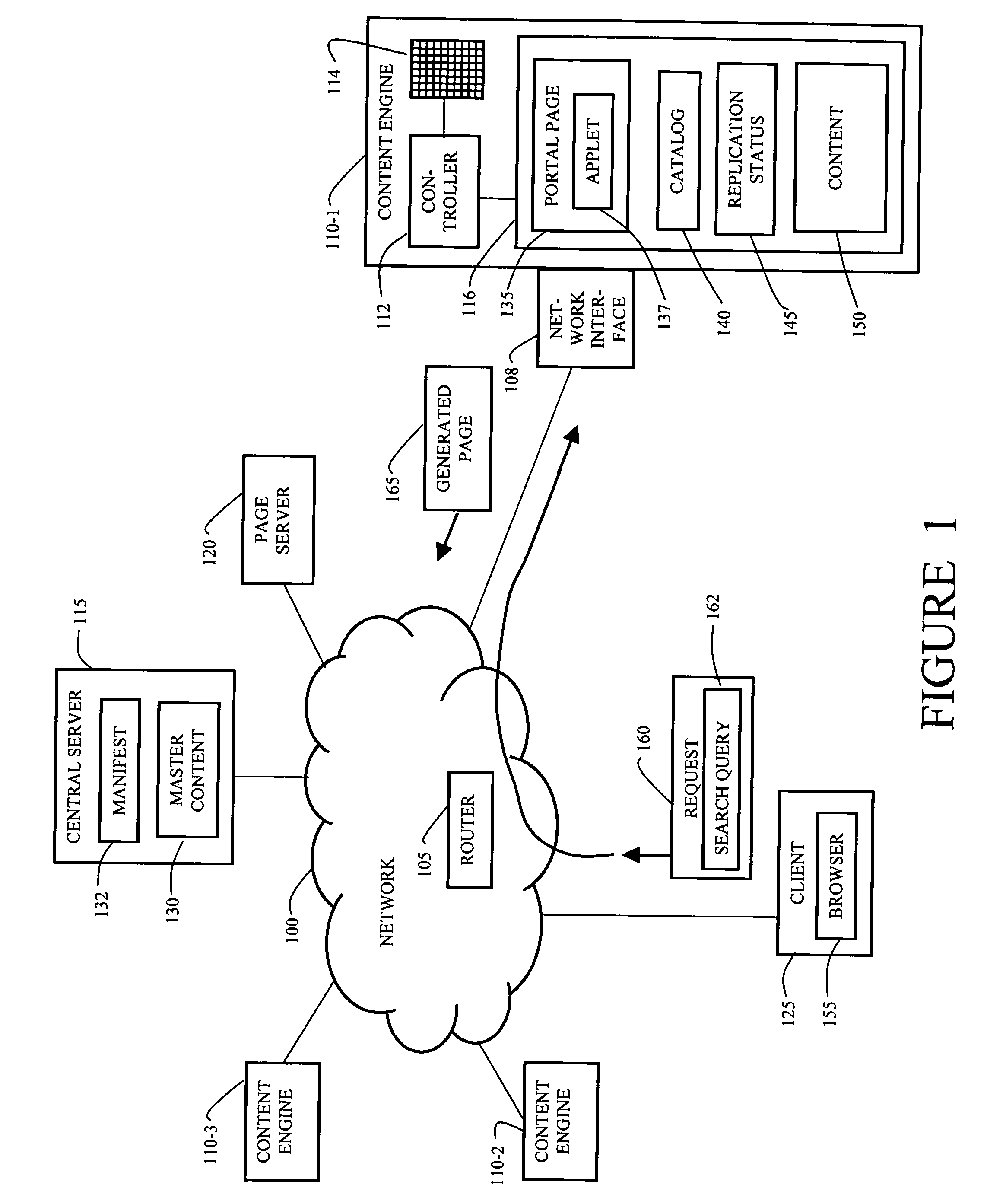 Method and apparatus for a dynamic web portal with content distributed network content availability and user locality