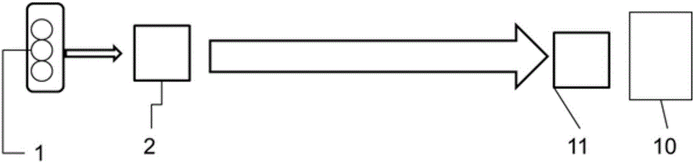 LED/LD photo-communication-based crosswalk line and design method thereof