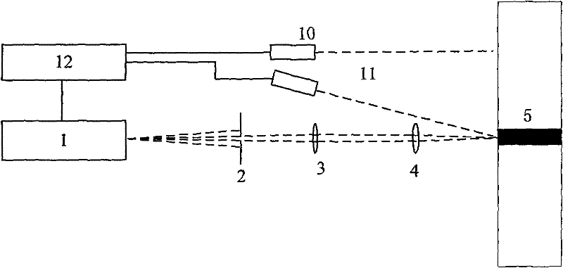 Laser heat pulse-based plant stem flow and transpiration water consumption detection device