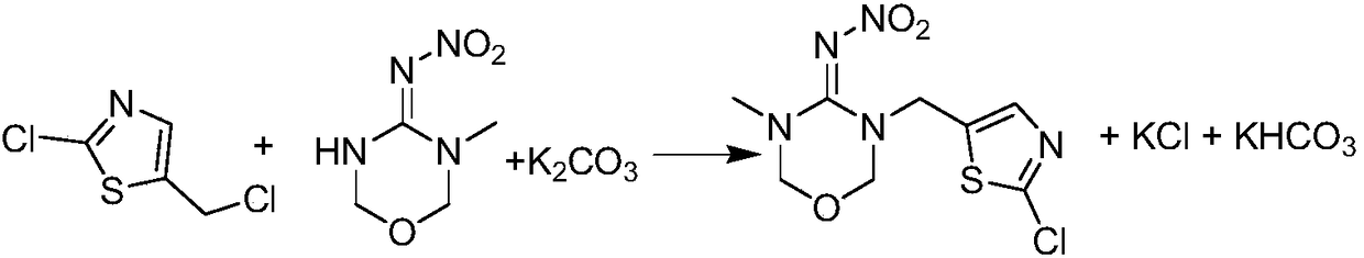 Preparation method of thiamethazide