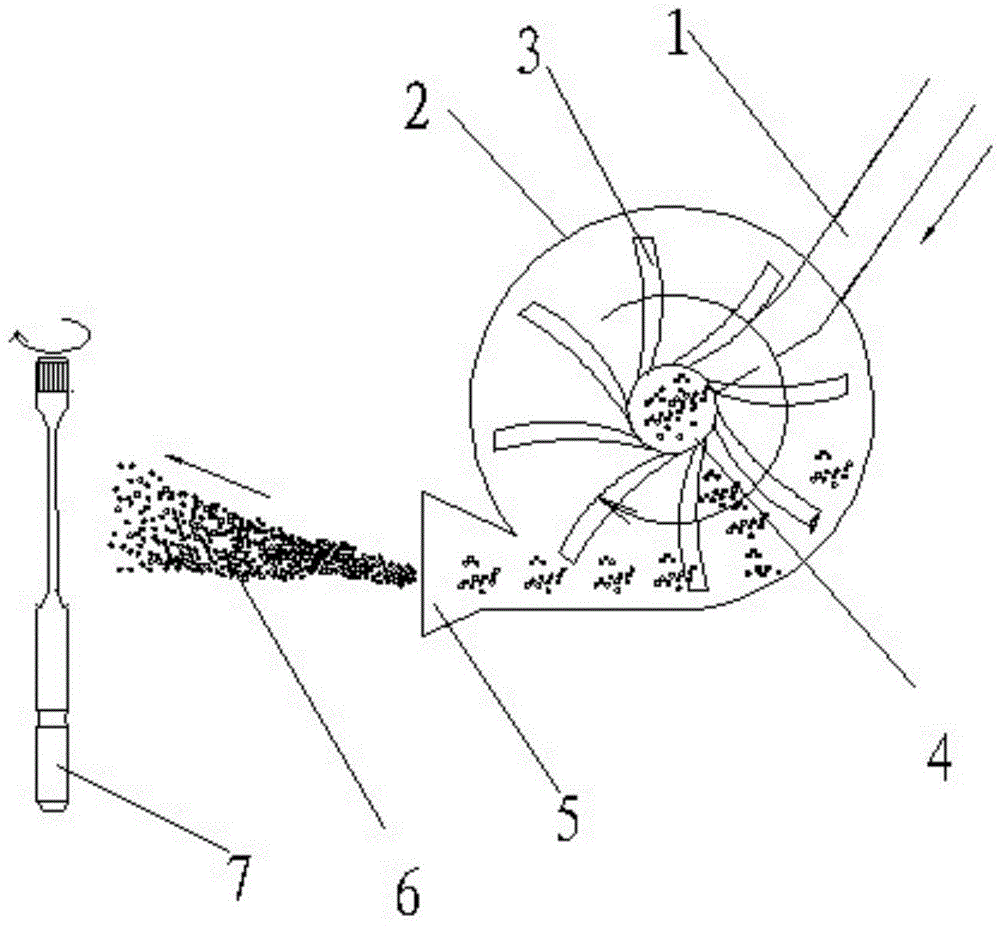 Torsion bar shot blasting machine