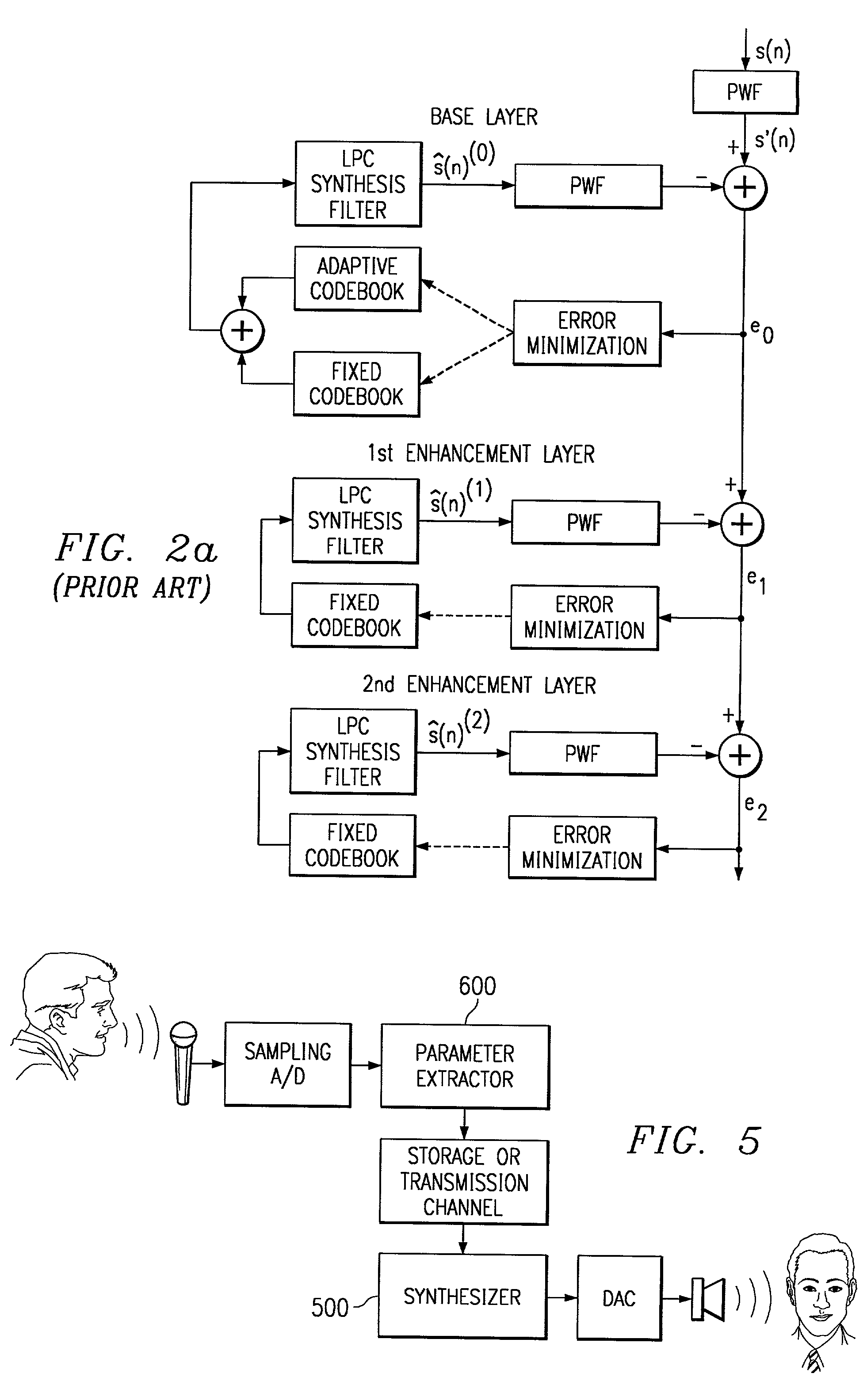 Layered celp system and method with varying perceptual filter or short-term postfilter strengths