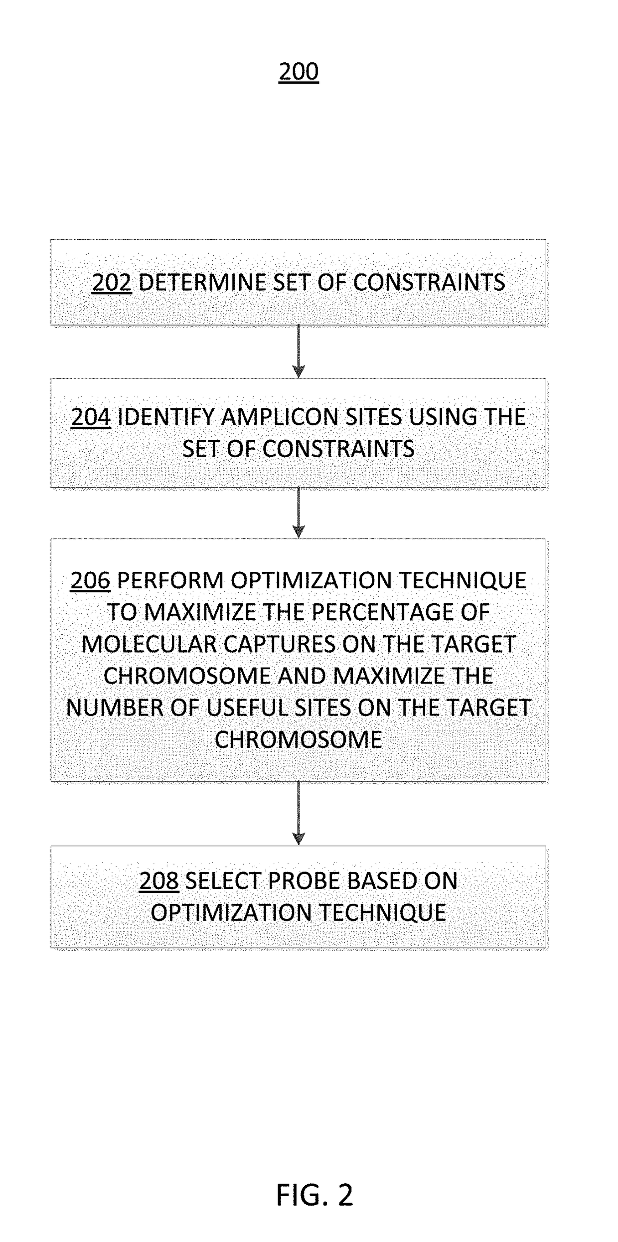 Nucleic acids and methods for detecting chromosomal abnormalities