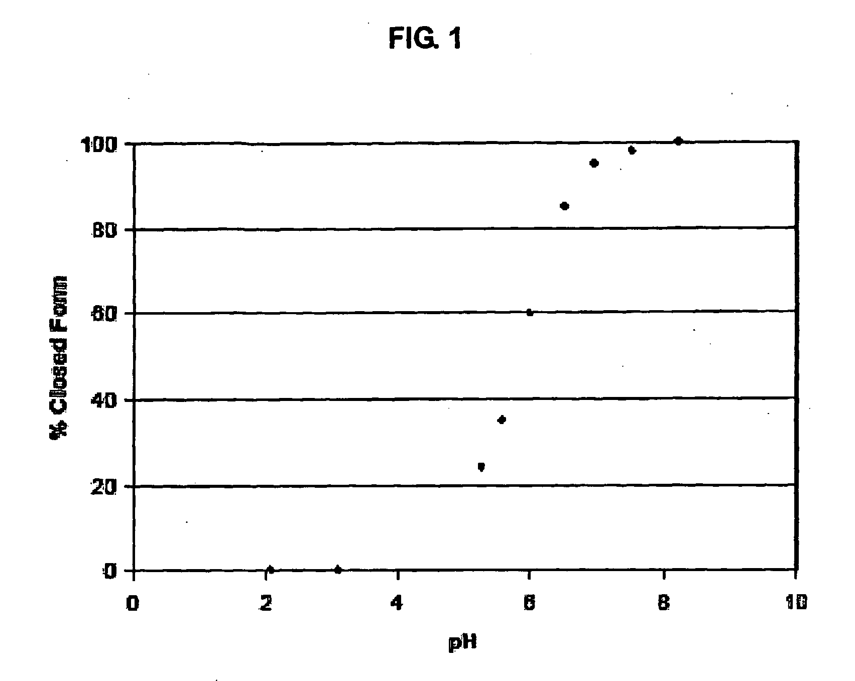 Heterocyclic boronic acid compounds