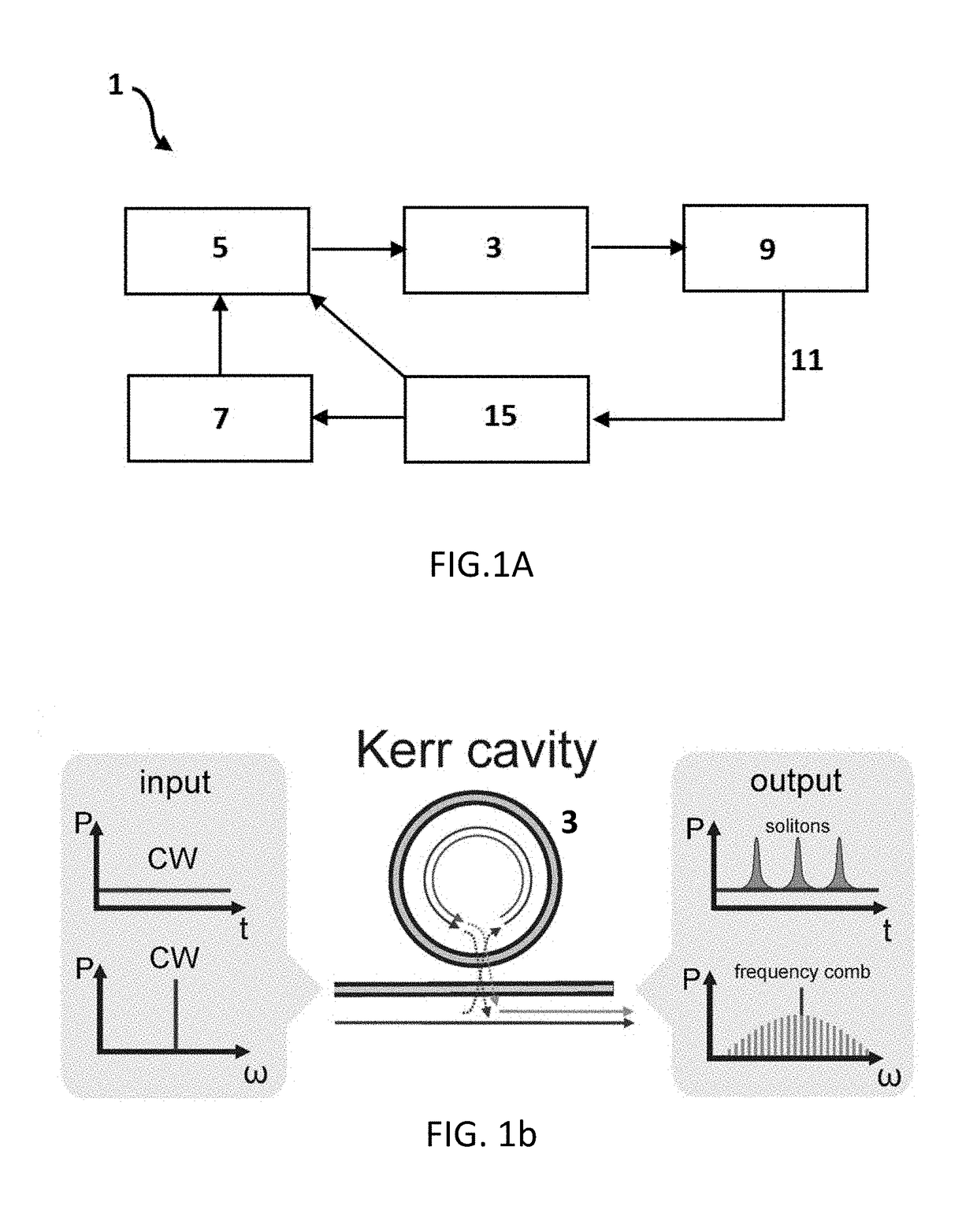 Single and Multiple Soliton Generation Device and Method