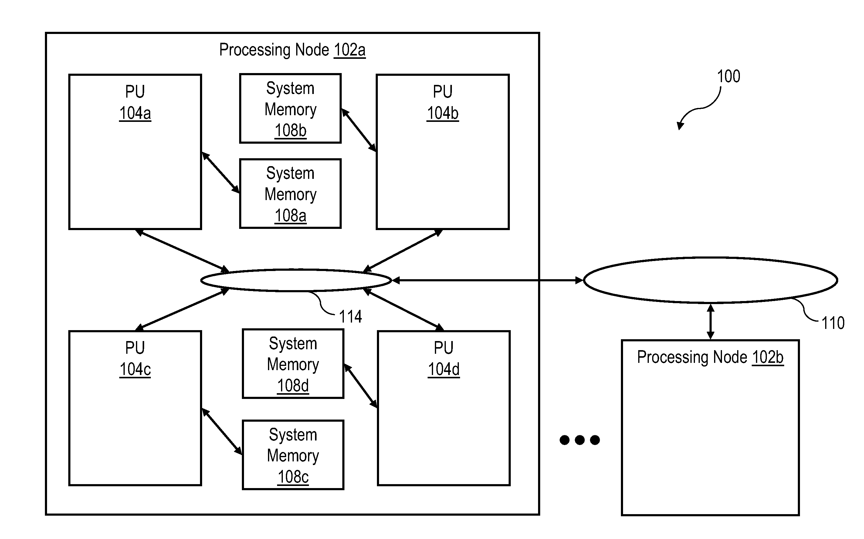 Data cache block deallocate requests