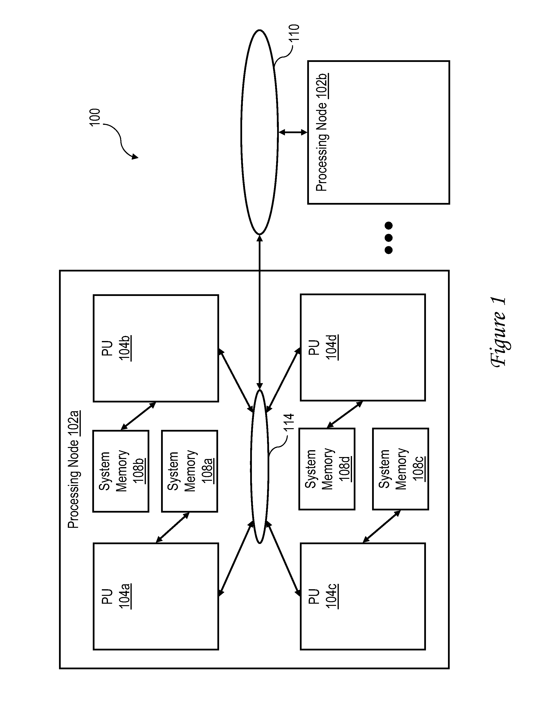 Data cache block deallocate requests