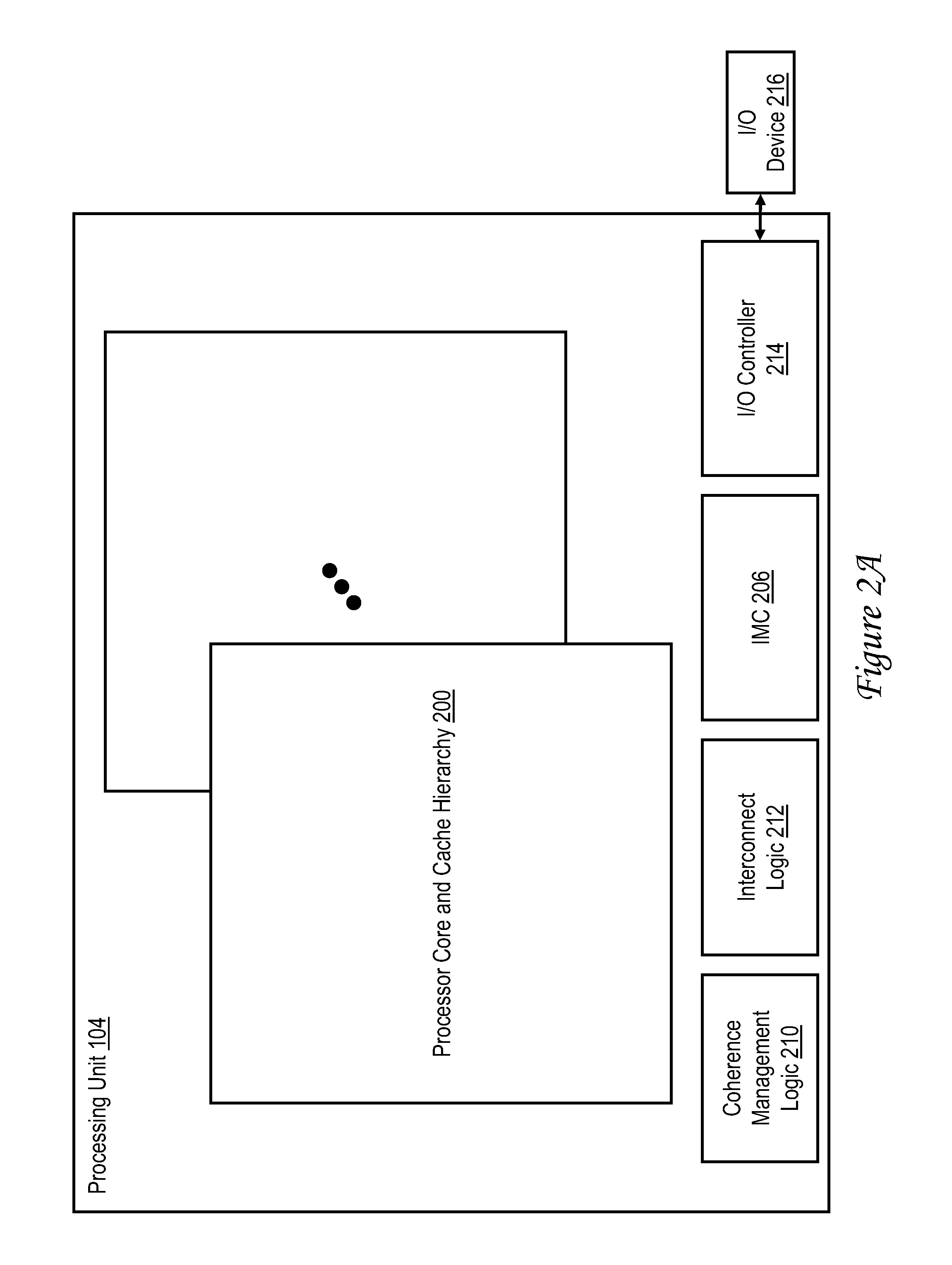 Data cache block deallocate requests