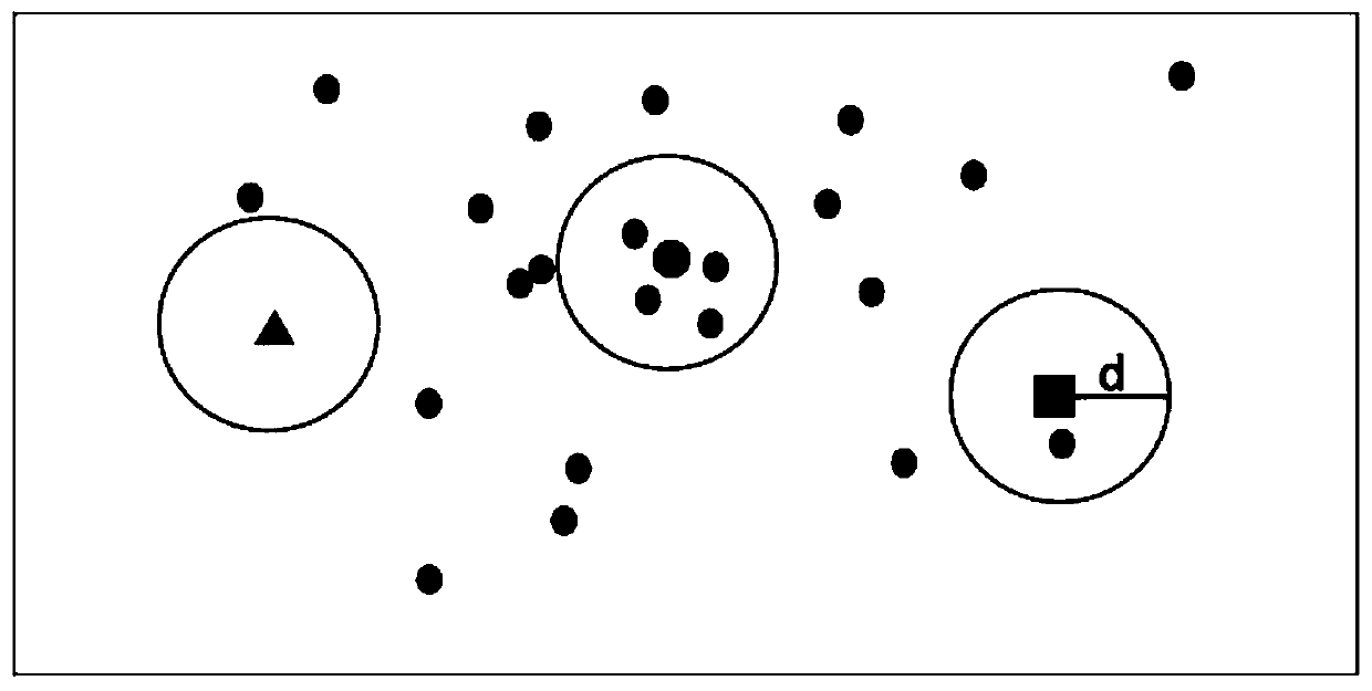 An online detection method of workpiece pose based on kinect and 3D laser cooperation