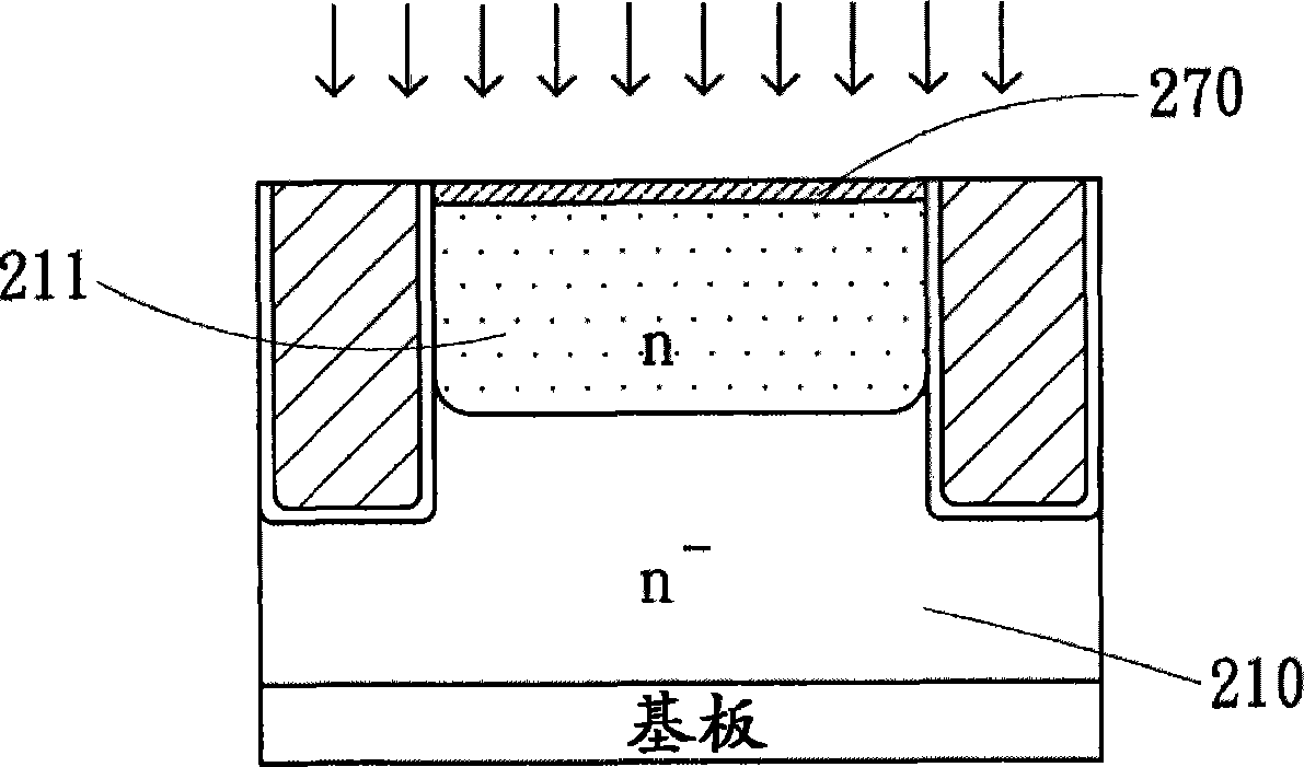 Channel type power metal oxide semi-conductor structure with fast switching capacity and manufacture method