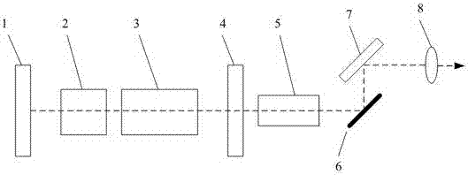 Portable-type laser cleaning head