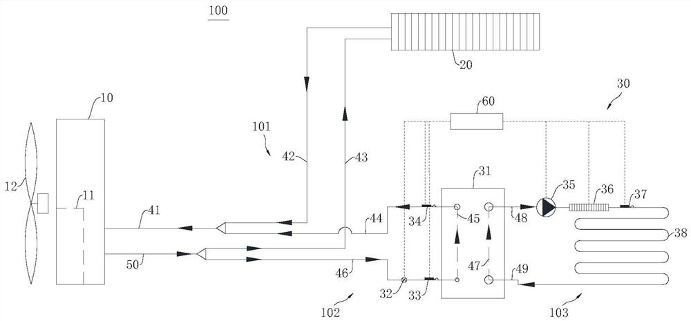 Controller, air conditioner floor heating system and anti-freezing control method thereof