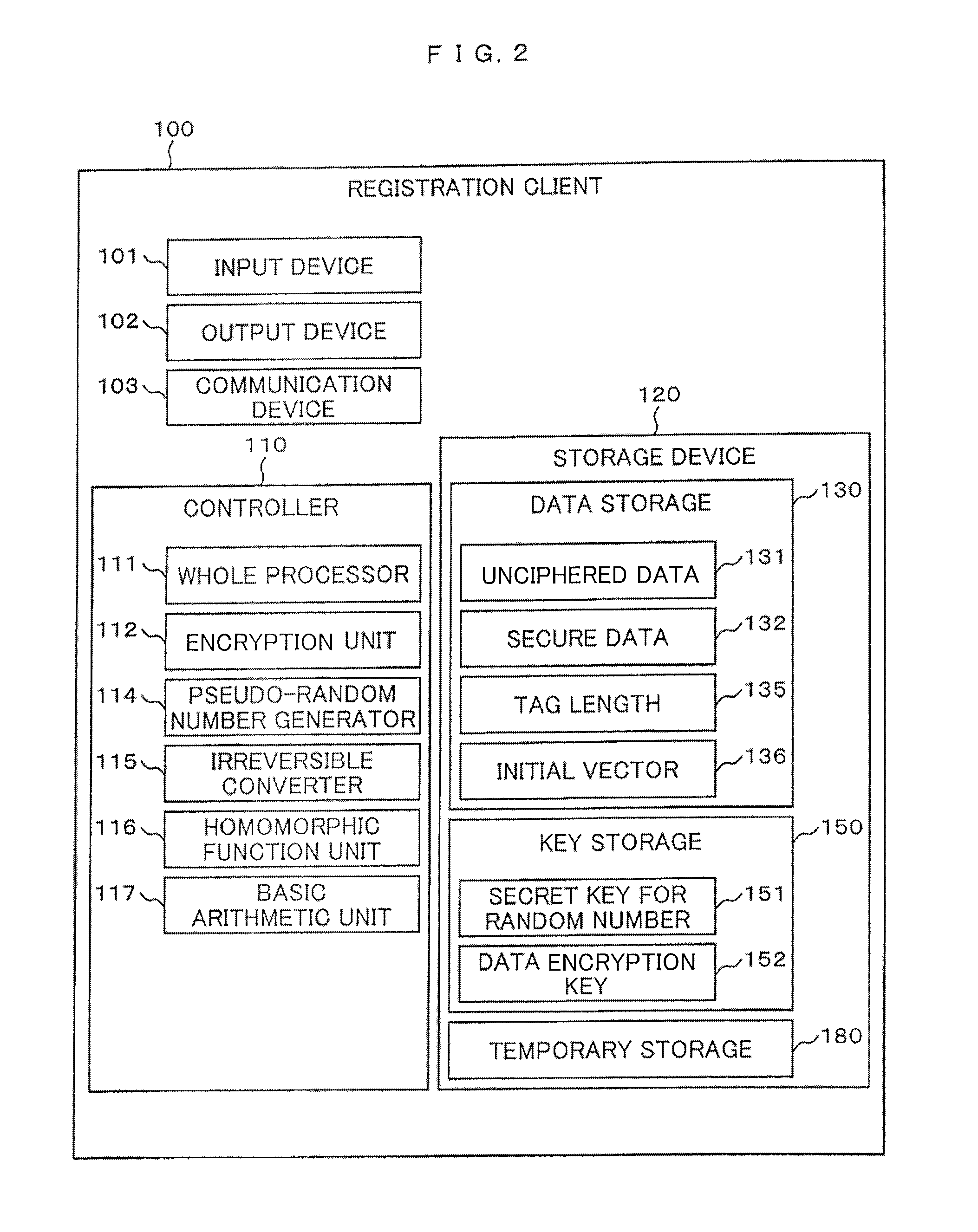 Searchable code processing system and method