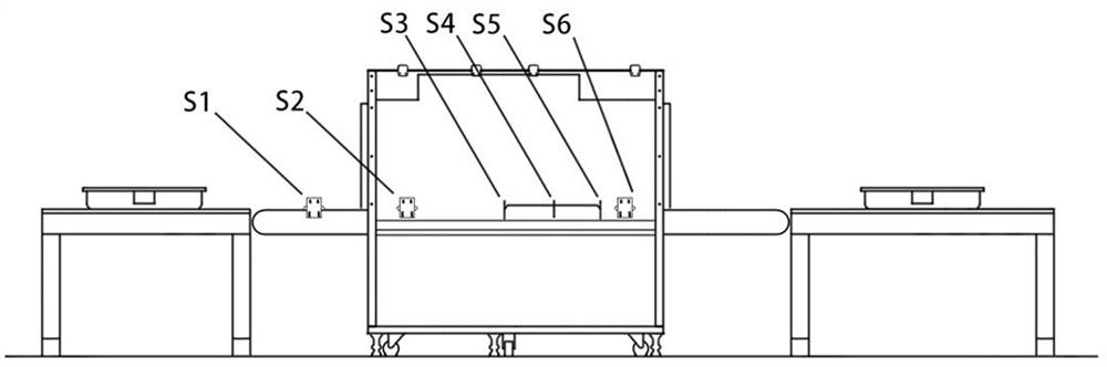 Space-time tracking binding system and method for luggage tray