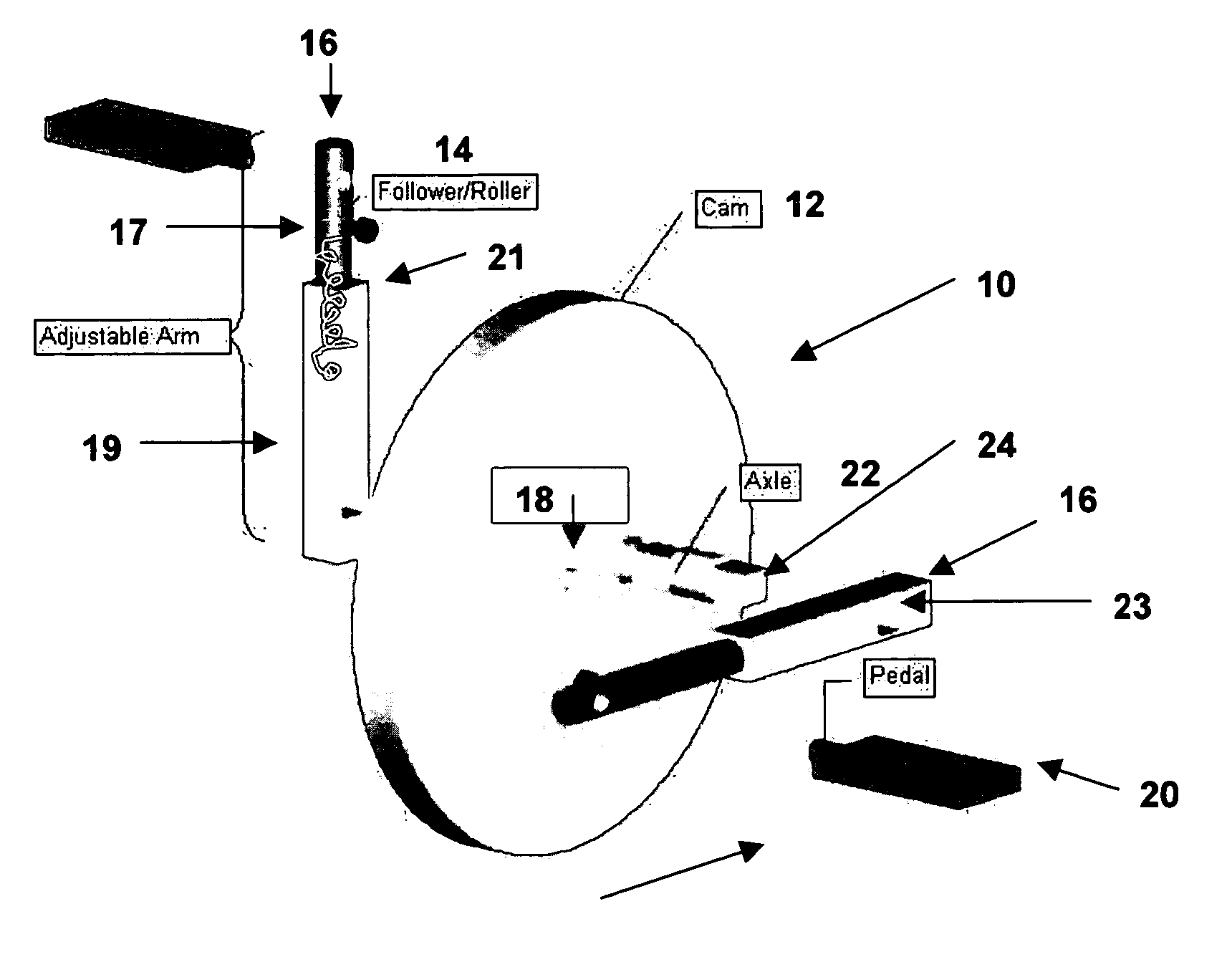 Independent and separately actuated combination fitness machine