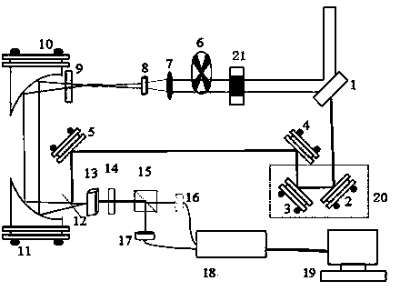 THz radiation reinforcing method through light line array