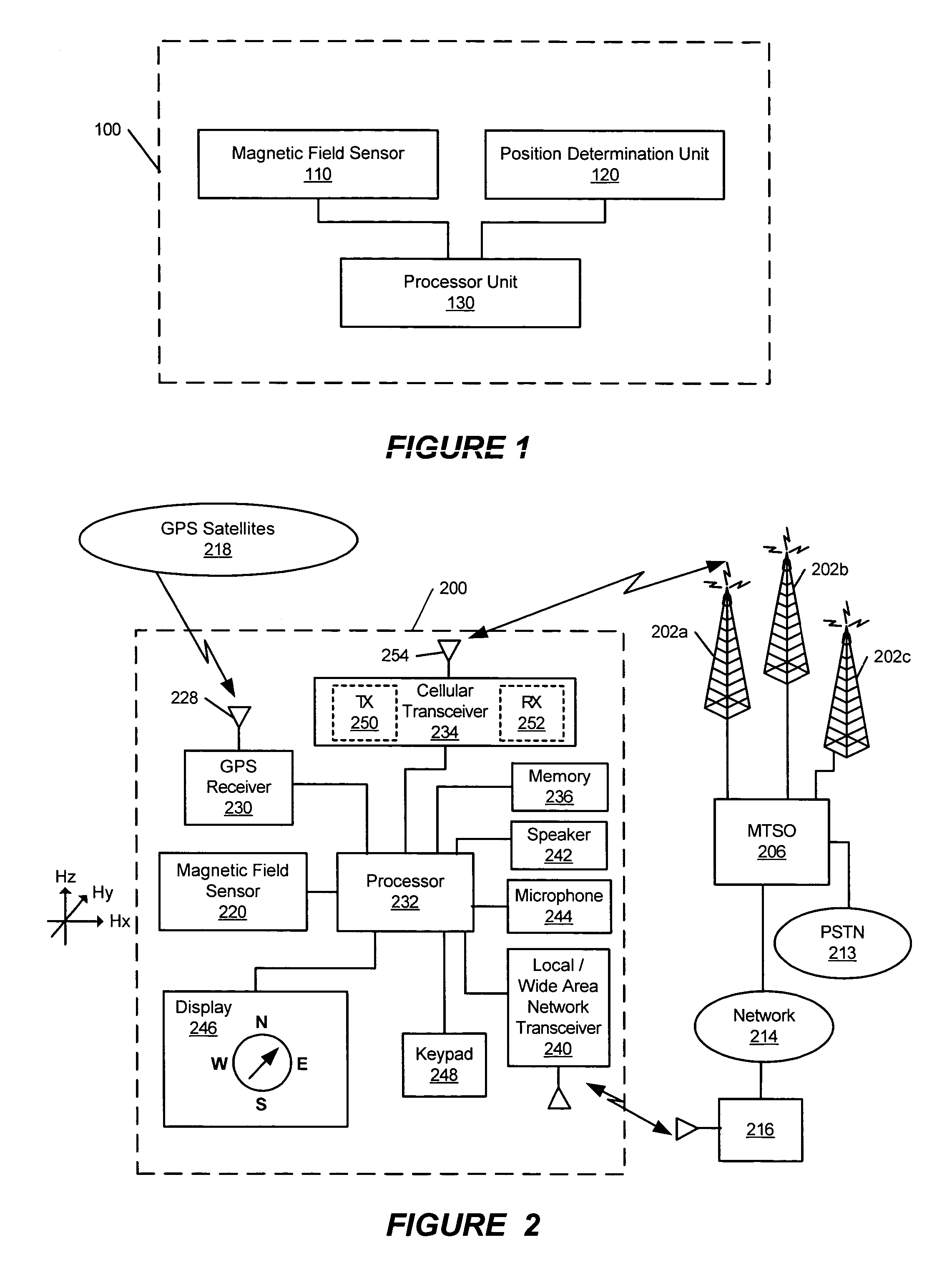 Mobile terminals, methods, and program products for generating a magnetic heading based on position