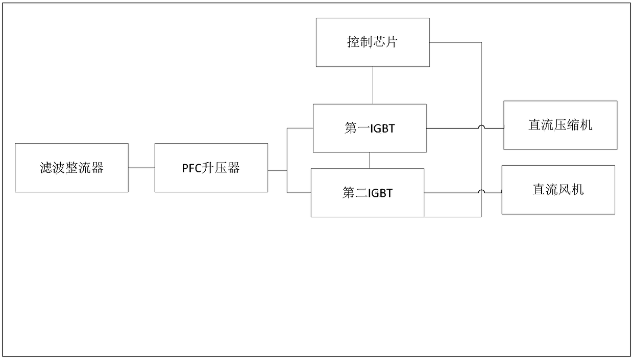 Ultralow temperature heat pump control system