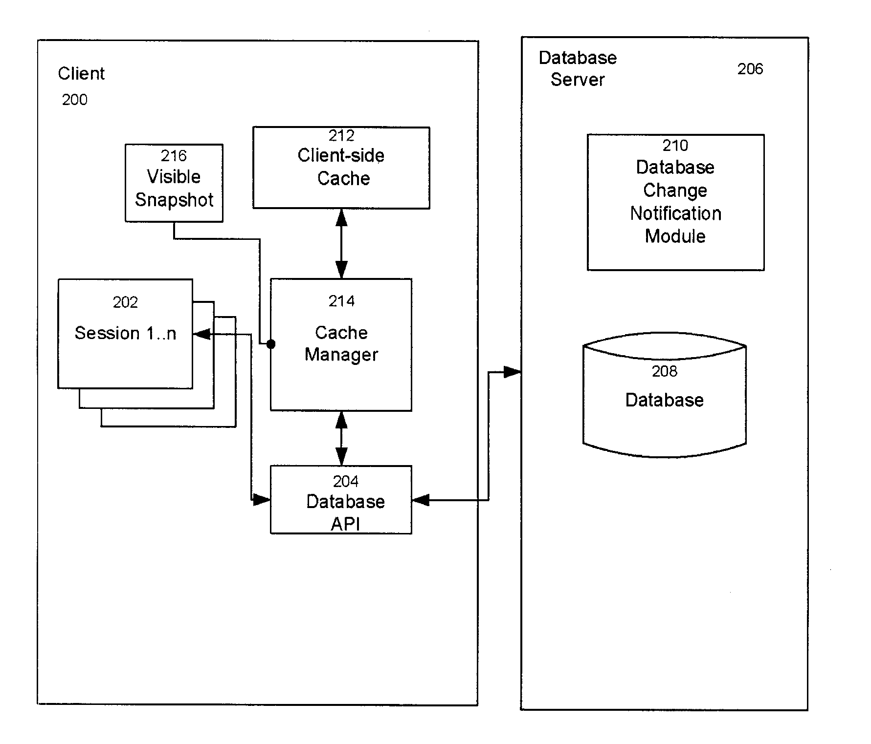 Server supporting a consistent client-side cache