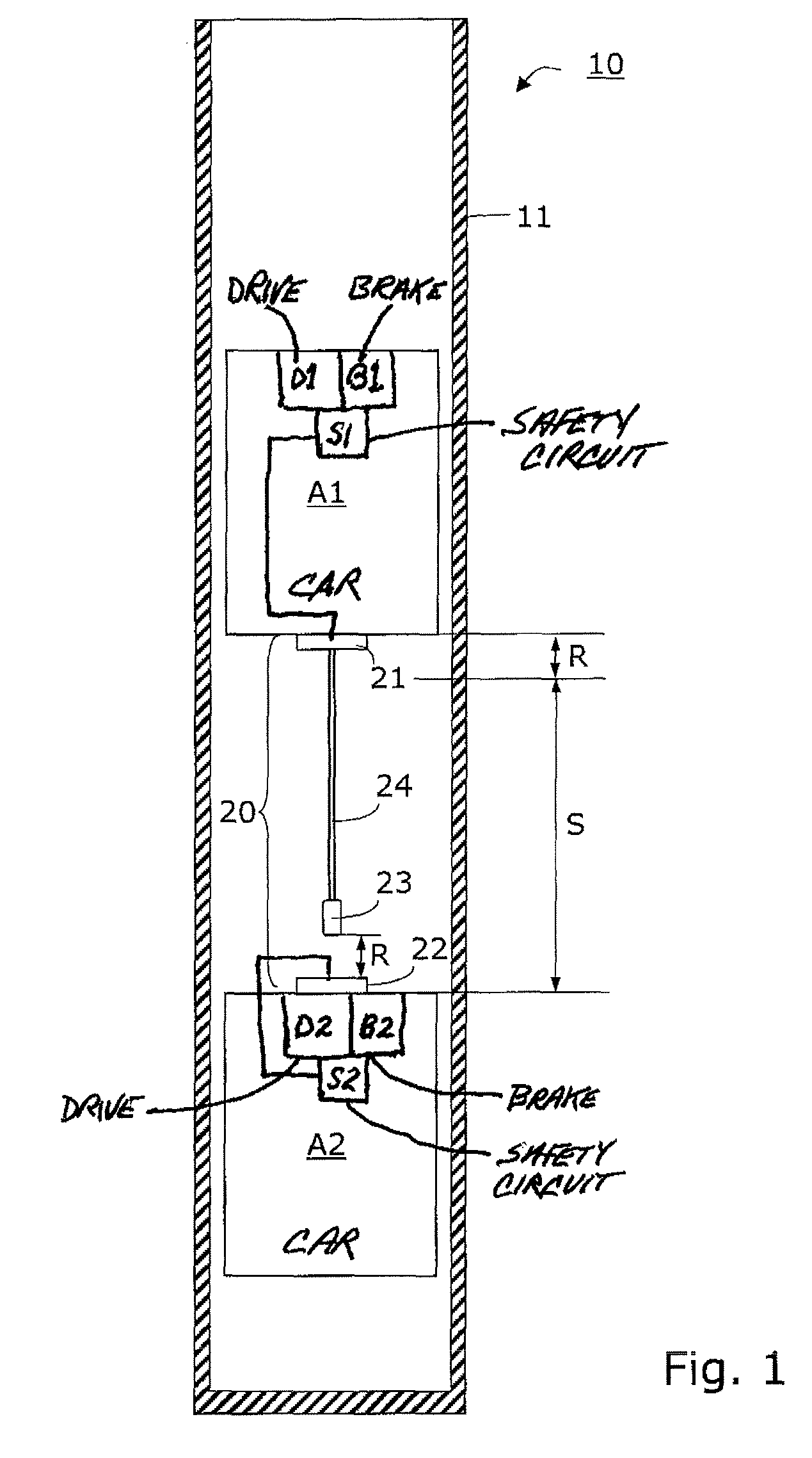 Method of operating an elevator installation, an elevator installation operable by this method and safety equipment for this elevator installation