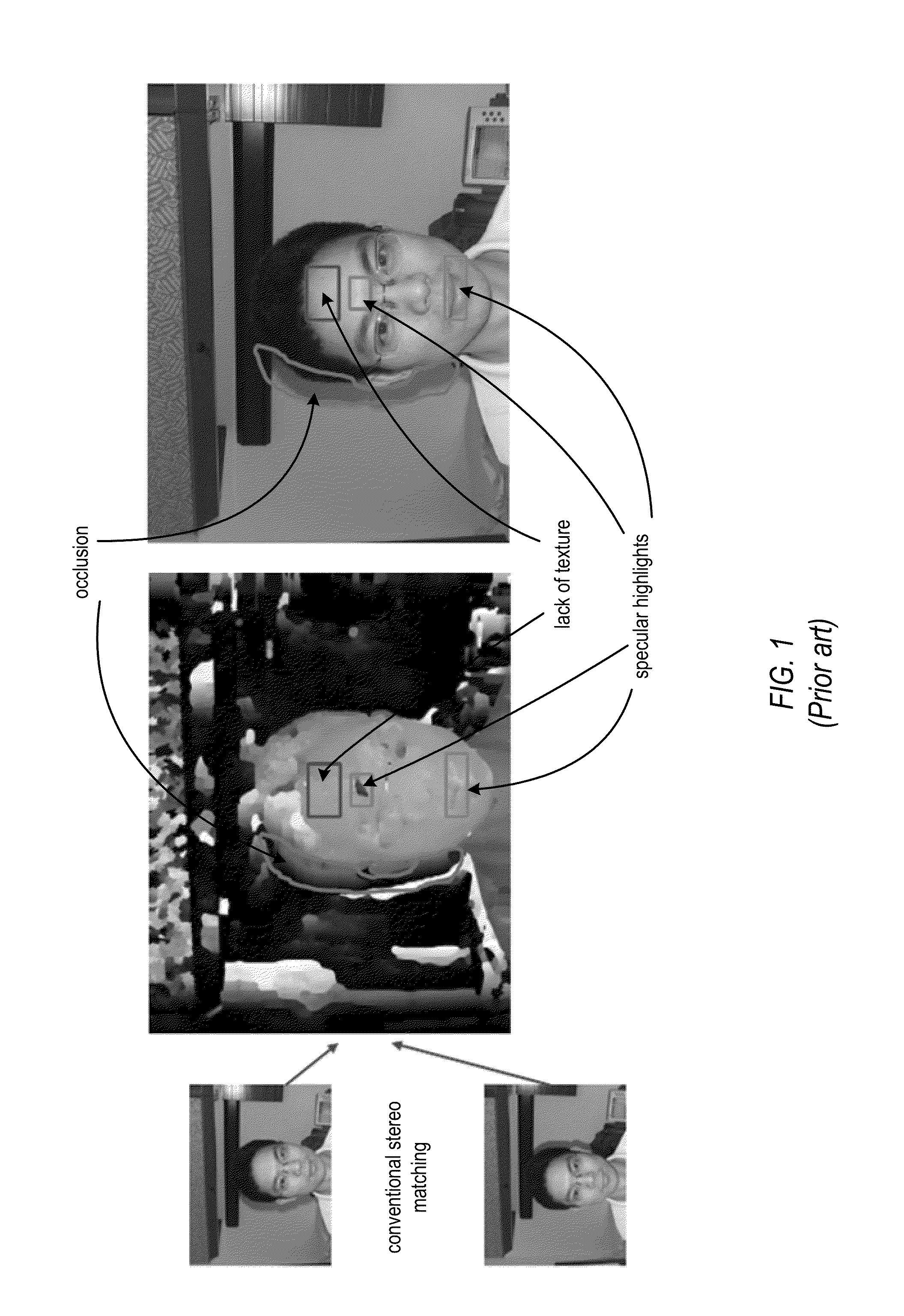 Model-Based Stereo Matching