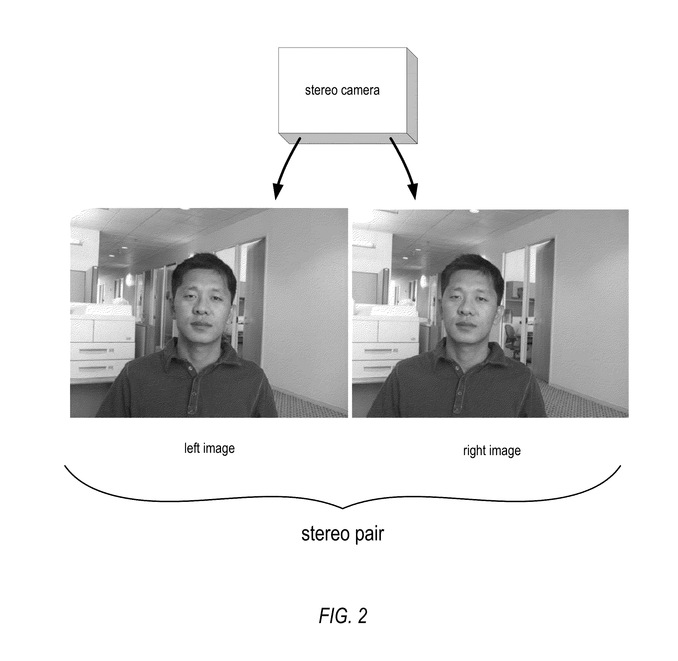 Model-Based Stereo Matching