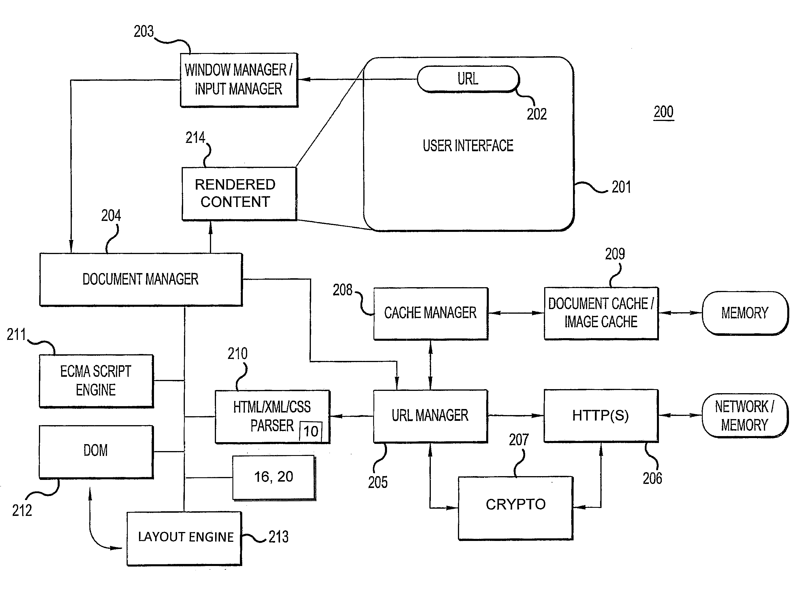 Method and device for cascading style sheet (CSS) selector matching