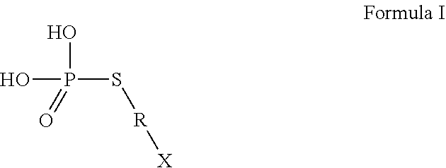 Use of thiophosphate derivatives as skin depigmenting agents