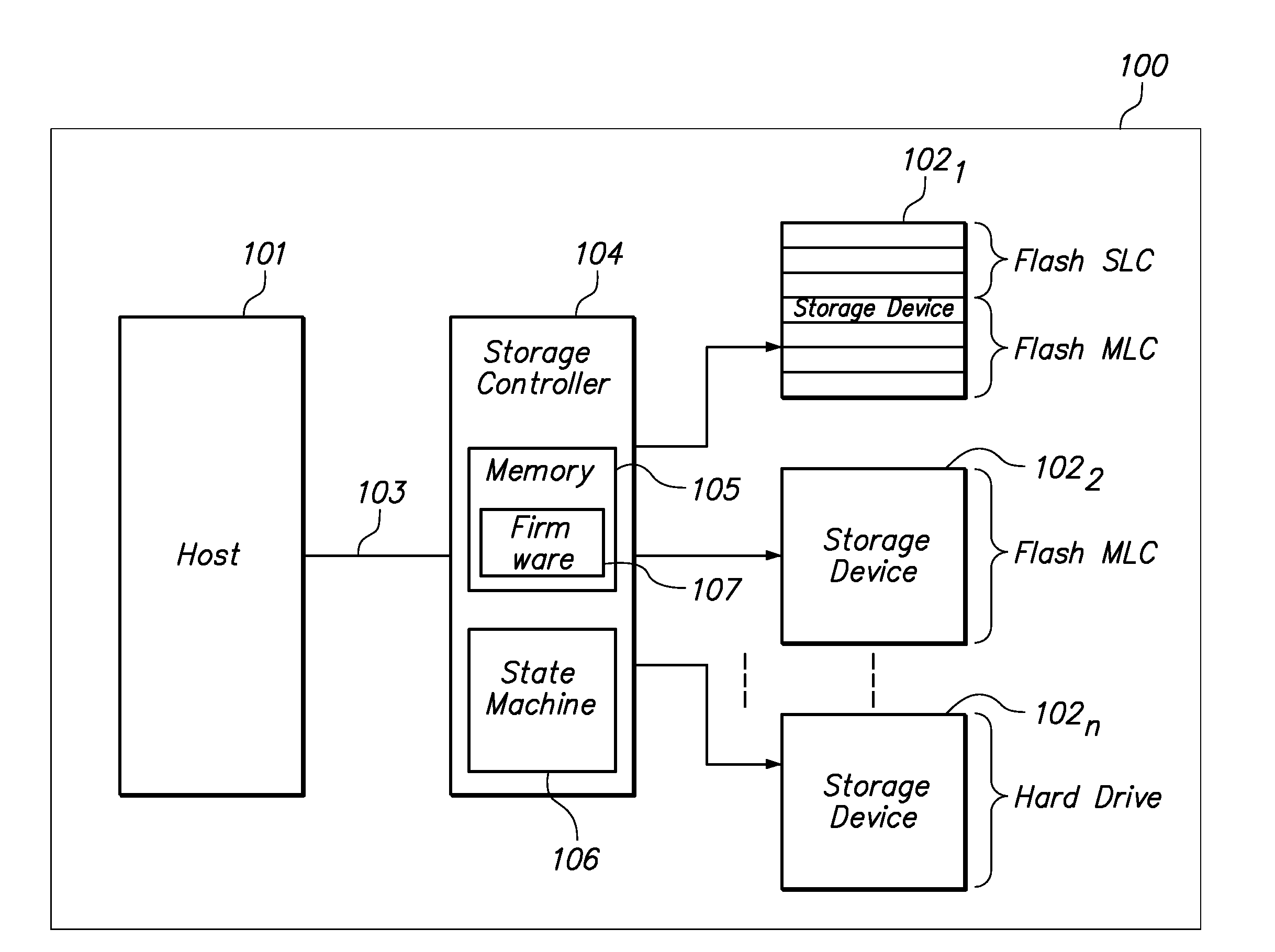 Smart Solid State Drive And Method For Handling Critical Files